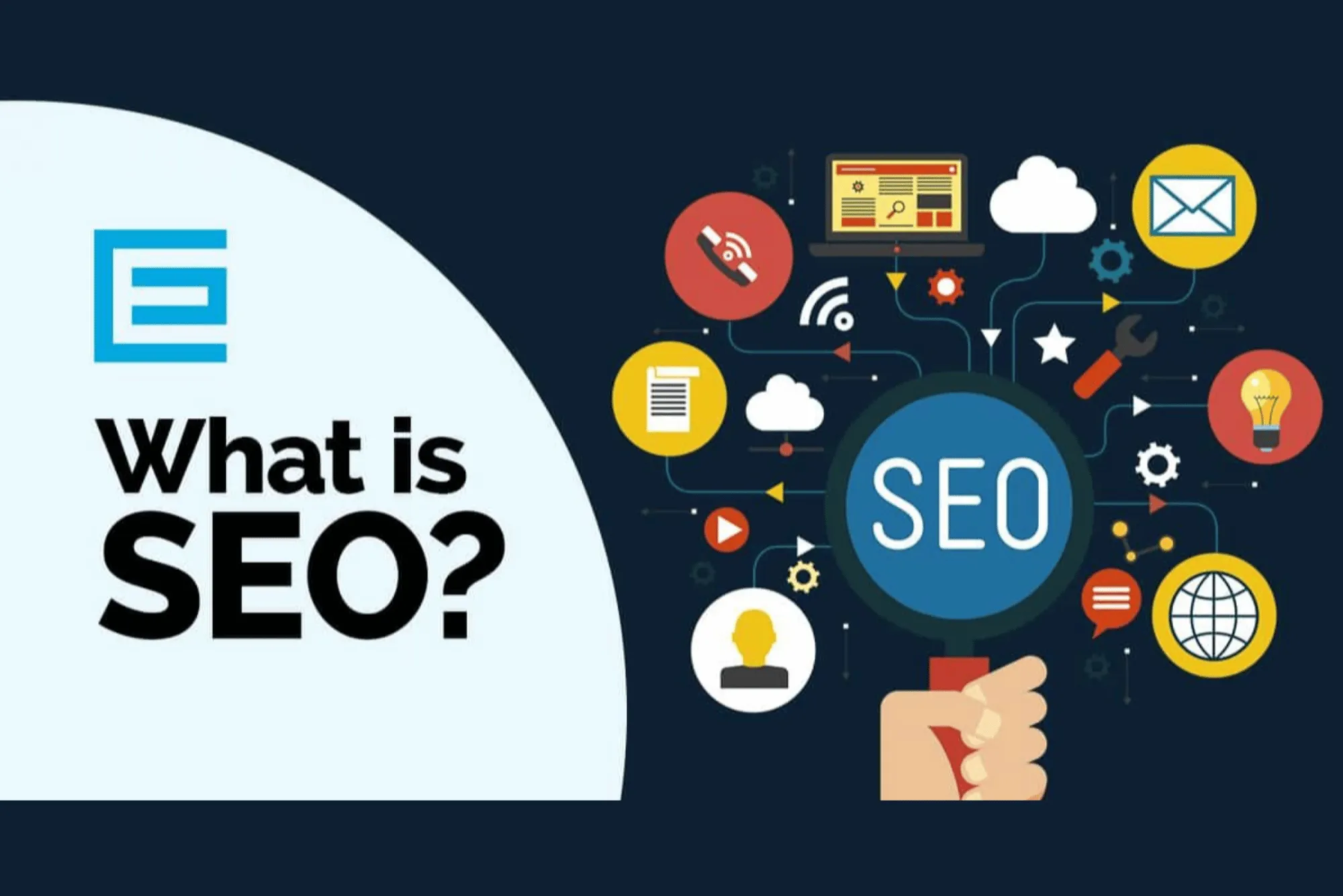 What Is SEO