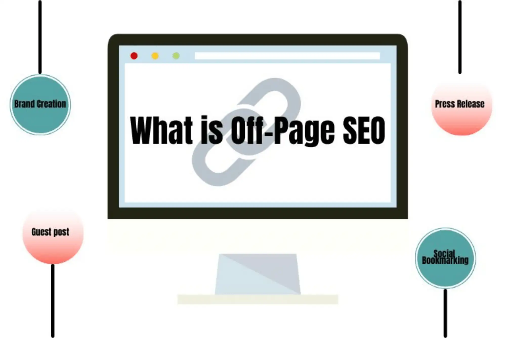 What is Off-Page SEO