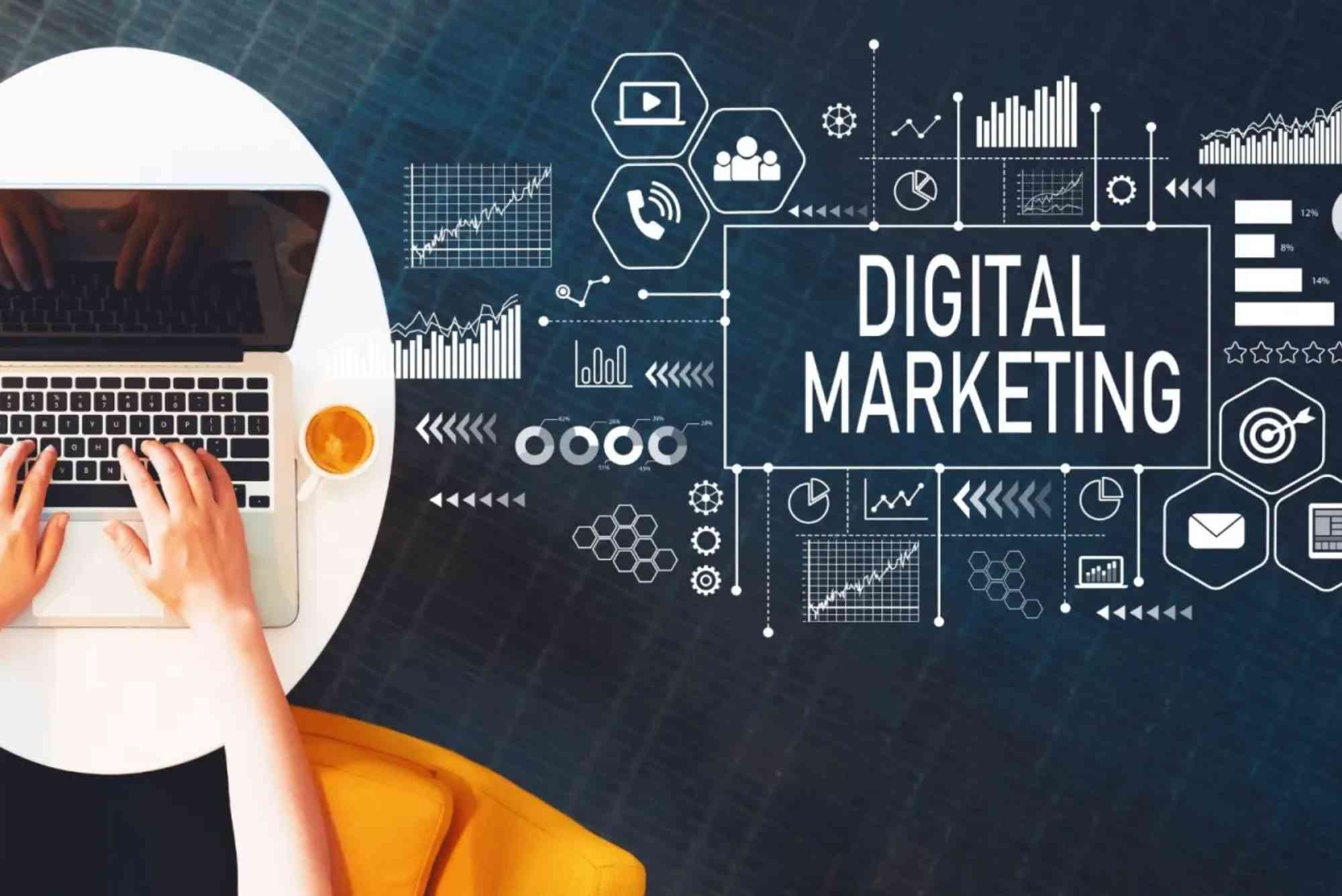 Digital Marketing Services In Pakistan